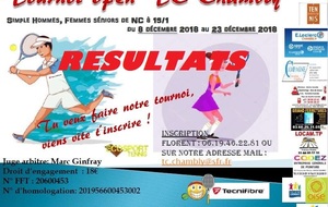 Tournoi OPEN d'hiver - Résultats