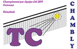 Championnat ETE 2019 - Equipes Femmes