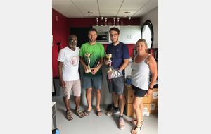 Tournoi interne - Les résultats