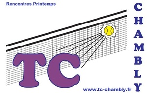 Championnat Printemps 2020