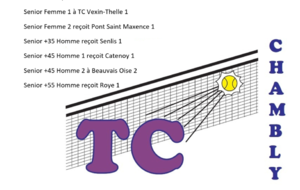 Matchs à venir 