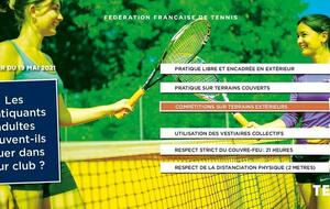 La pratique du tennis au 19 Mai 2021 pour les adultes
