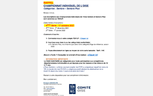 Championnat individuel de l’Oise