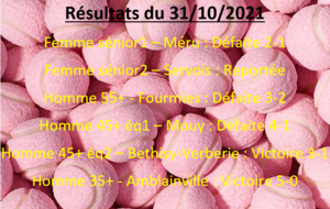 Résultats des matchs d'équipe du 31/10/2021