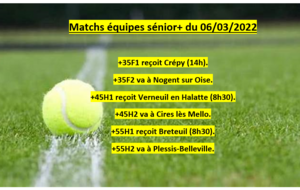 Matchs championnat printemps senior+ du 06/03/2022