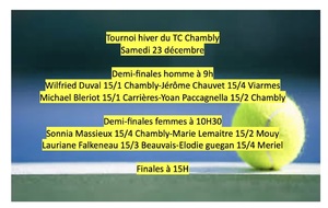 tournoi open hiver du TC Chambly