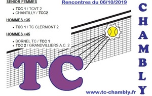 Championnat hiver 2019 - Les rencontres du 06/10/2019