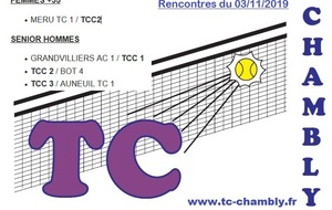Championnat hiver 2019 - Les rencontres du 03/11/2019
