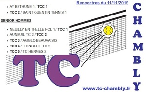 Championnat hiver 2019 - Les rencontres du 11/11/2019
