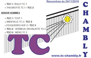 Championnat hiver 2019 - Les rencontres du 24/11/2019