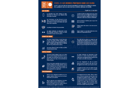 Lorsque le TC Chambly réouvrira...