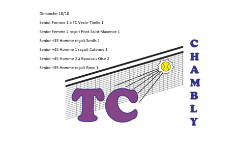 Matchs à venir 