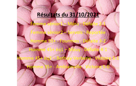 Résultats des matchs d'équipe du 31/10/2021