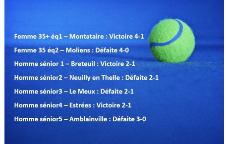 Résultats des matchs d'équipe du 07/11/2021