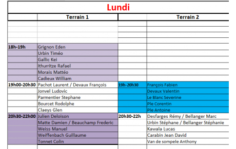 Groupes pour les cours de la saison 2023/2024